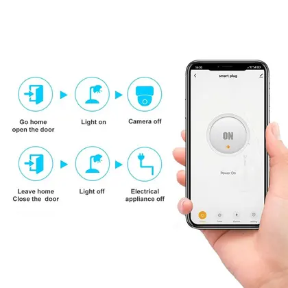 A97I 20A Tuya Smart WiFi Plug Power Socket Voice Control with Alexa for Goo